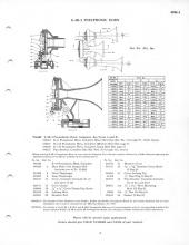 General Electric Renewal Parts book for Middletown & New Jersey Railroad 44-tonner 1 (with loco 2 added)