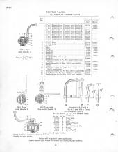 General Electric Renewal Parts book for Middletown & New Jersey Railroad 44-tonner 1 (with loco 2 added)