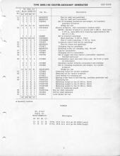 General Electric Renewal Parts book for Middletown & New Jersey Railroad 44-tonner 1 (with loco 2 added)