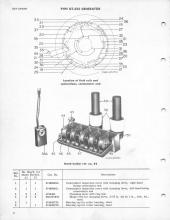 General Electric Renewal Parts book for Middletown & New Jersey Railroad 44-tonner 1 (with loco 2 added)