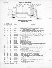 General Electric Renewal Parts book for Middletown & New Jersey Railroad 44-tonner 1 (with loco 2 added)