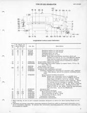 General Electric Renewal Parts book for Middletown & New Jersey Railroad 44-tonner 1 (with loco 2 added)