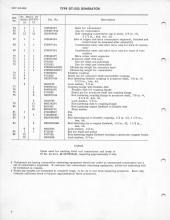 General Electric Renewal Parts book for Middletown & New Jersey Railroad 44-tonner 1 (with loco 2 added)