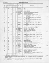 General Electric Renewal Parts book for Middletown & New Jersey Railroad 44-tonner 1 (with loco 2 added)