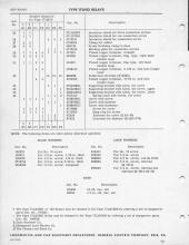 General Electric Renewal Parts book for Middletown & New Jersey Railroad 44-tonner 1 (with loco 2 added)