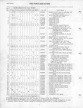 General Electric Renewal Parts book for Middletown & New Jersey Railroad 44-tonner 1 (with loco 2 added)
