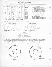 General Electric Renewal Parts book for Middletown & New Jersey Railroad 44-tonner 1 (with loco 2 added)