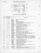 General Electric Renewal Parts book for Middletown & New Jersey Railroad 44-tonner 1 (with loco 2 added)