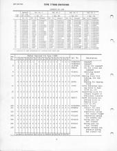 General Electric Renewal Parts book for Middletown & New Jersey Railroad 44-tonner 1 (with loco 2 added)