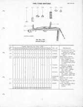 General Electric Renewal Parts book for Middletown & New Jersey Railroad 44-tonner 1 (with loco 2 added)