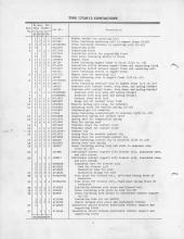 General Electric Renewal Parts book for Middletown & New Jersey Railroad 44-tonner 1 (with loco 2 added)