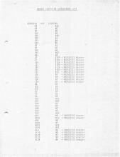 General Electric Renewal Parts book for Middletown & New Jersey Railroad 44-tonner 1 (with loco 2 added)