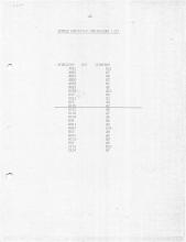 General Electric Renewal Parts book for Middletown & New Jersey Railroad 44-tonner 1 (with loco 2 added)