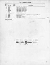 General Electric Renewal Parts book for Middletown & New Jersey Railroad 44-tonner 1 (with loco 2 added)