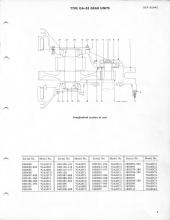 General Electric Renewal Parts book for Middletown & New Jersey Railroad 44-tonner 1 (with loco 2 added)