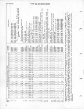 General Electric Renewal Parts book for Middletown & New Jersey Railroad 44-tonner 1 (with loco 2 added)