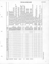General Electric Renewal Parts book for Middletown & New Jersey Railroad 44-tonner 1 (with loco 2 added)