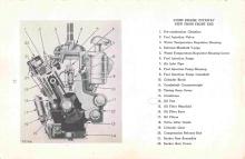 Caterpillar D17000 Diesel Engines manual